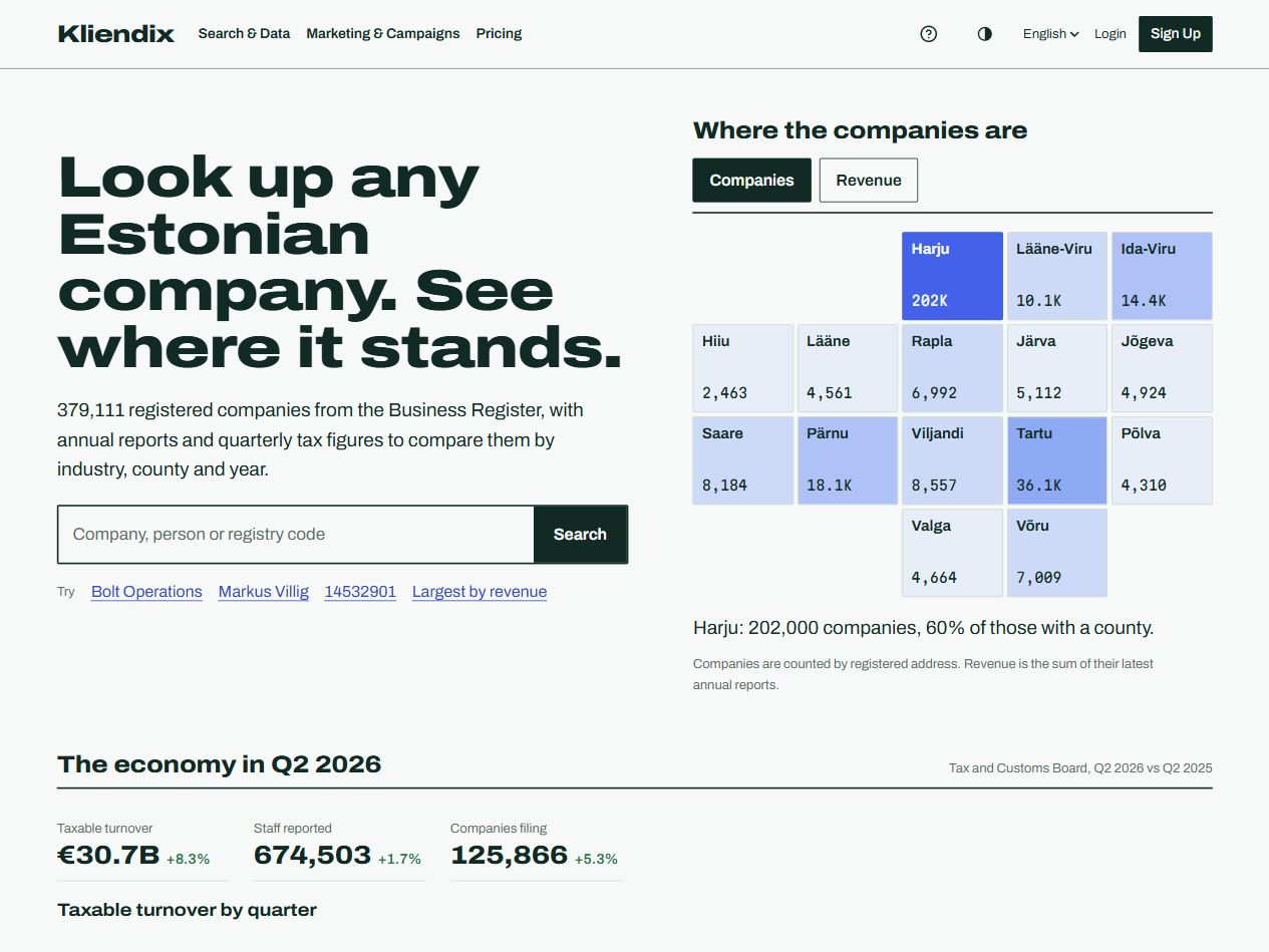 Kliendix — company data, comparisons and outreach